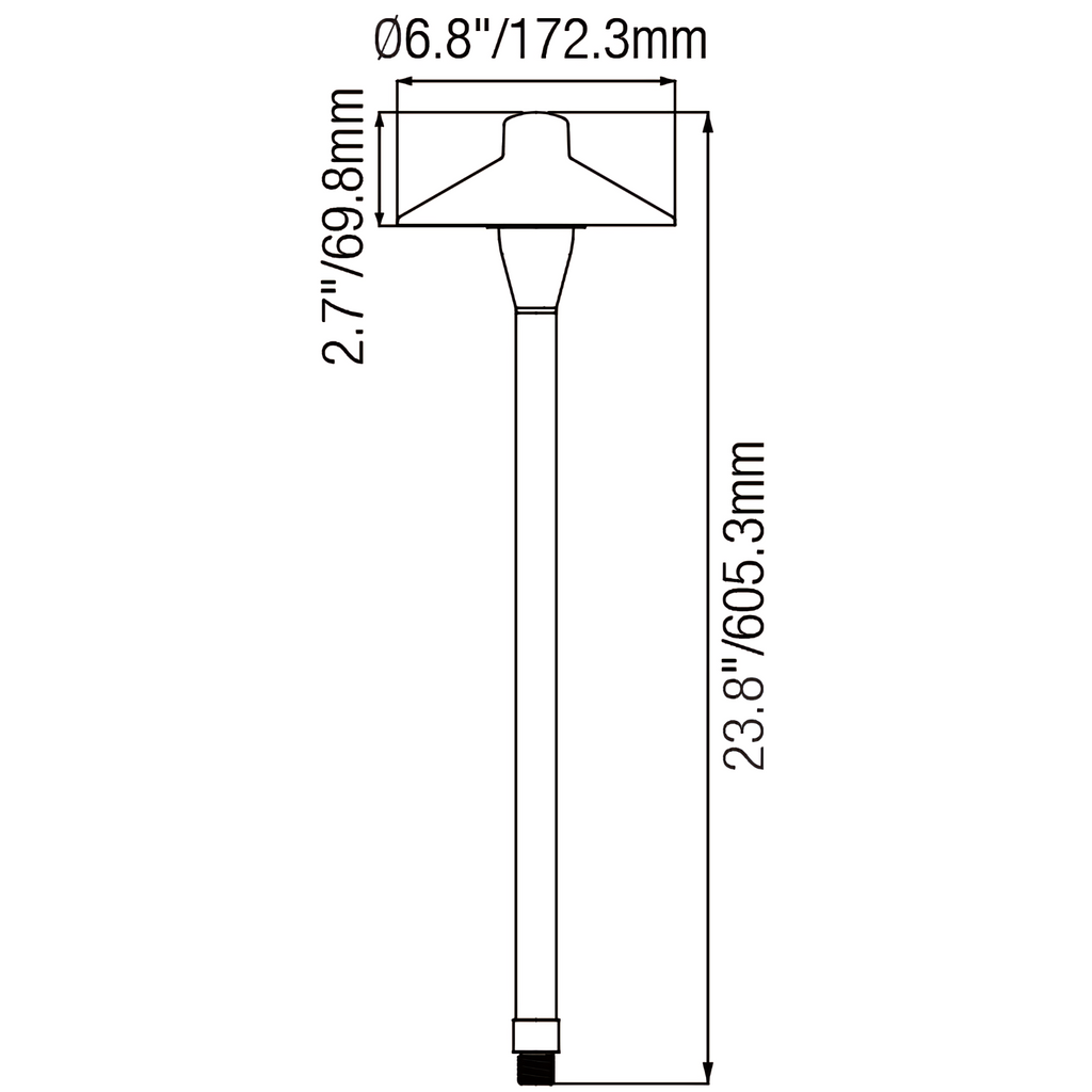 Core PL-100A